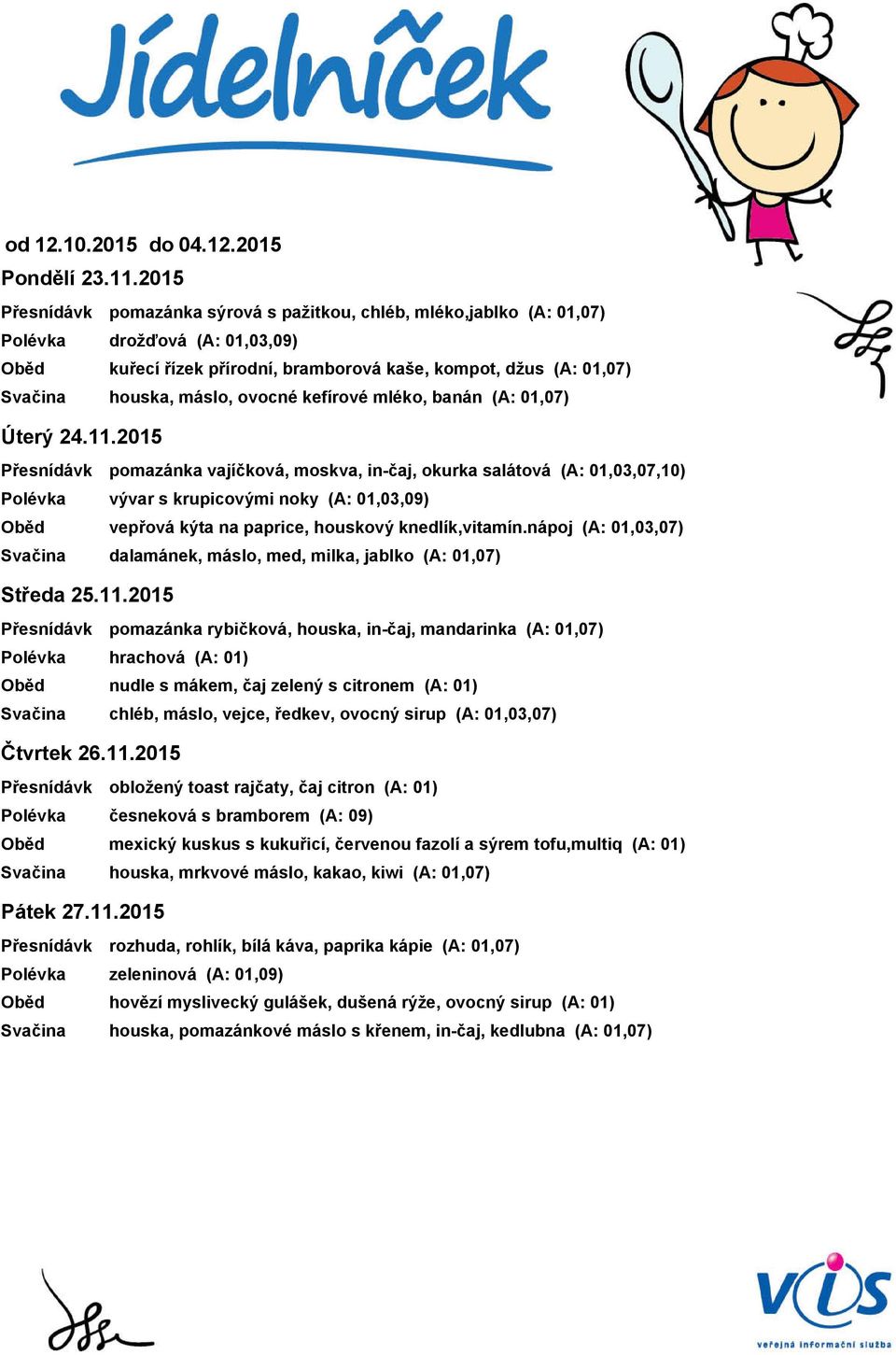 2015 pomazánka sýrová s pažitkou, chléb, mléko,jablko (A: 01,07) drožďová (A: 01,03,09) kuřecí řízek přírodní, bramborová kaše, kompot, džus (A: 01,07) houska, máslo, ovocné kefírové mléko, banán (A: