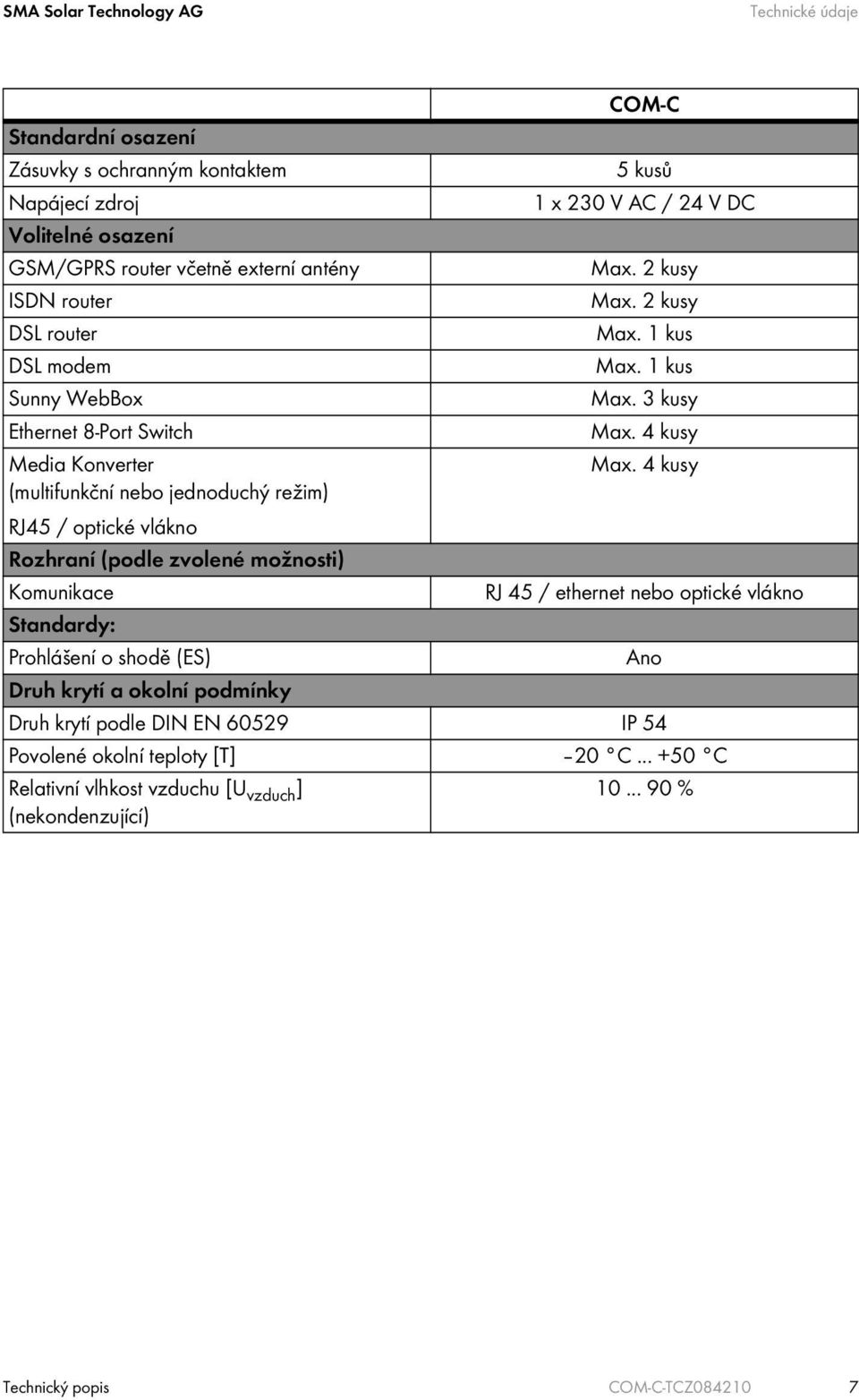 4 kusy (multifunkční nebo jednoduchý režim) RJ45 / optické vlákno Rozhraní (podle zvolené možnosti) Komunikace RJ 45 / ethernet nebo optické vlákno Standardy: Prohlášení o shodě (ES) Ano