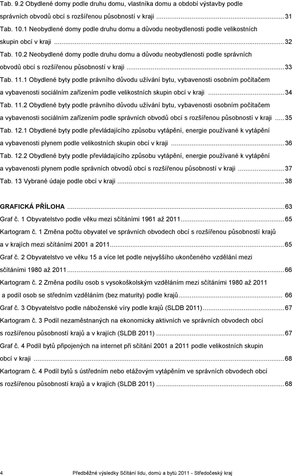 2 Neobydlené domy podle druhu domu a důvodu neobydlenosti podle správních obvodů obcí s rozšířenou působností v kraji... 33 Tab. 11.