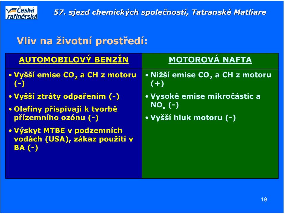 Výskyt MTBE v podzemních vodách (USA), zákaz použití v BA (-) Nižší emise