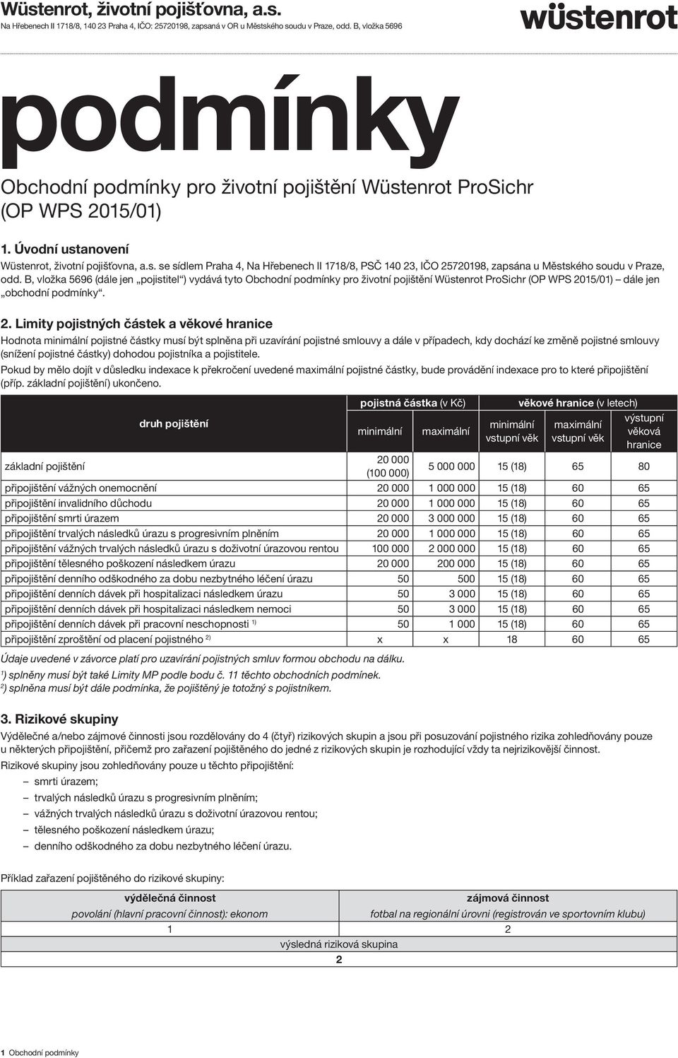 B, vložka 5696 (dále jen pojistitel ) vydává tyto Obchodní podmínky pro životní pojištění Wüstenrot ProSichr (OP WPS 05/0) dále jen obchodní podmínky.