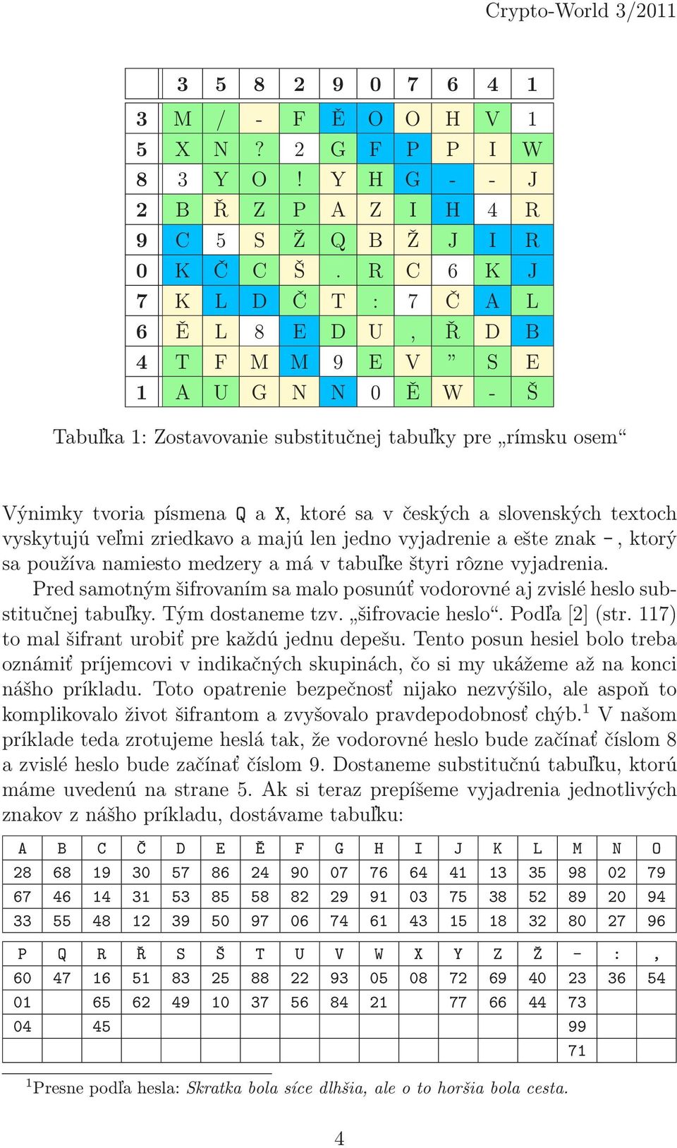 VýnimkytvoriapísmenaQaX,ktorésavčeskýchaslovenskýchtextoch vyskytujúveľmizriedkavoamajúlenjednovyjadrenieaešteznak-,ktorý sa používa namiesto medzery a má v tabuľke štyri rôzne vyjadrenia.