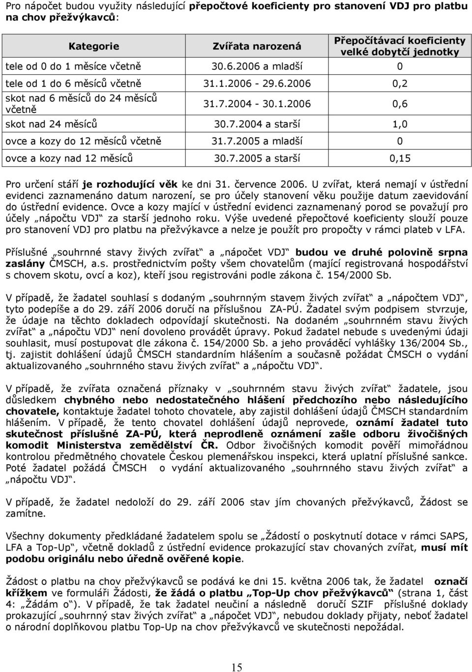 7.2005 a mladší 0 ovce a kozy nad 12 měsíců 30.7.2005 a starší 0,15 Pro určení stáří je rozhodující věk ke dni 31. července 2006.