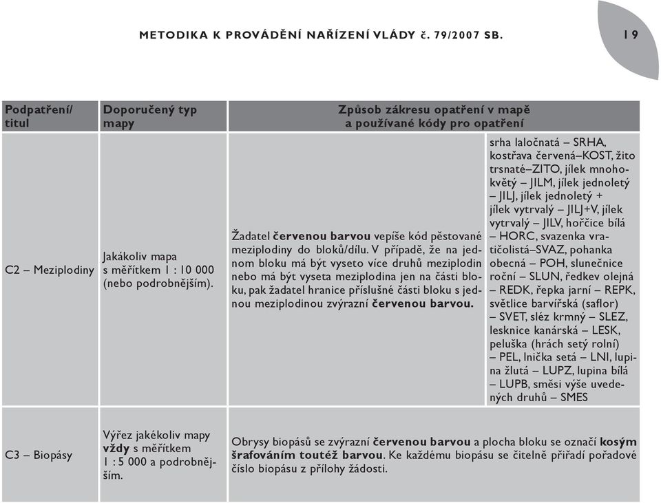 V případě, že na jednom bloku má být vyseto více druhů meziplodin nebo má být vyseta meziplodina jen na části bloku, pak žadatel hranice příslušné části bloku s jednou meziplodinou zvýrazní červenou