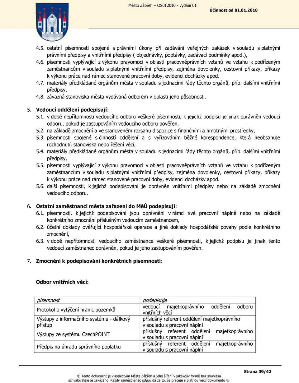 rámec stanovené pracovní doby, evidenci docházky apod. 4.7. materiály předkládané orgánům města v souladu s jednacími řády těchto orgánů, příp. dalšími vnitřními 4.8.