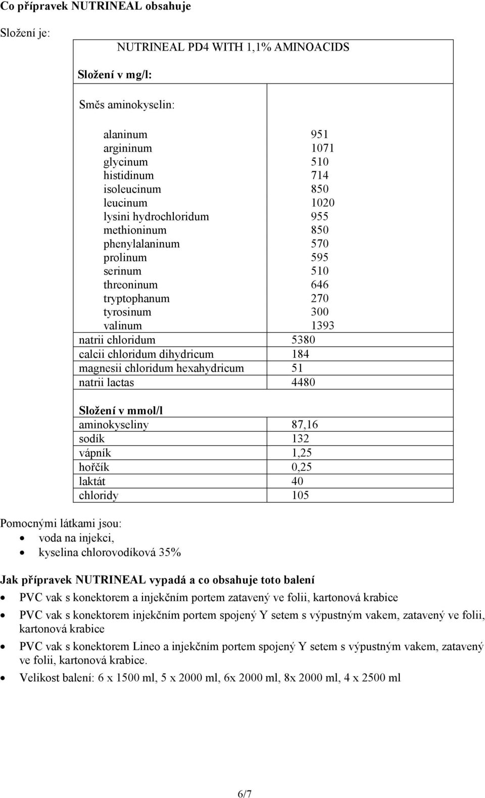 magnesii chloridum hexahydricum 51 natrii lactas 4480 Složení v mmol/l aminokyseliny 87,16 sodík 132 vápník 1,25 hořčík 0,25 laktát 40 chloridy 105 Pomocnými látkami jsou: voda na injekci, kyselina