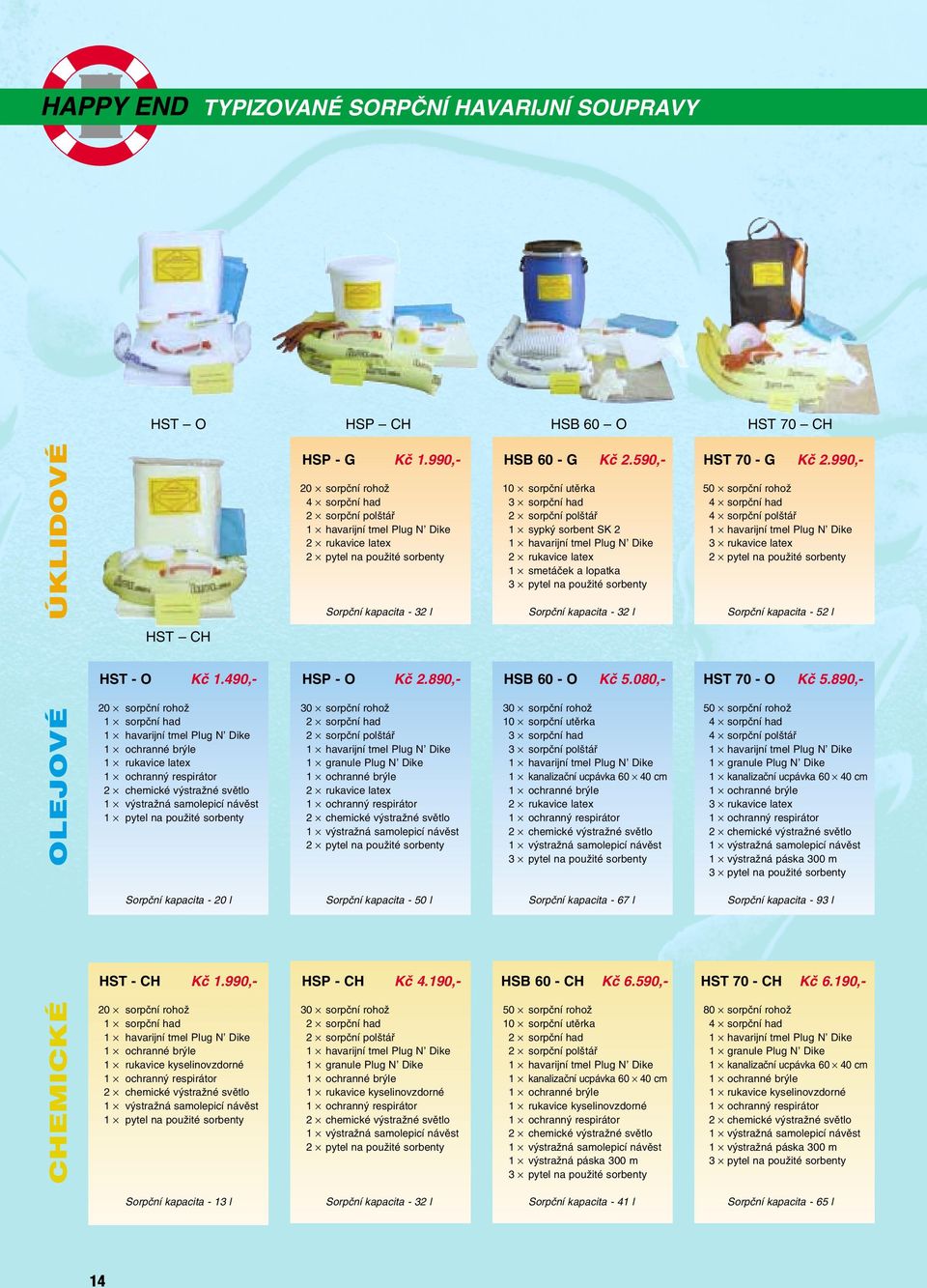 sorbent SK 2 1 havarijní tmel Plug N Dike 2 rukavice latex 1 havarijní tmel Plug N Dike 3 rukavice latex 2 pytel na pouïité sorbenty 2 rukavice latex 2 pytel na pouïité sorbenty 1 smetáãek a lopatka