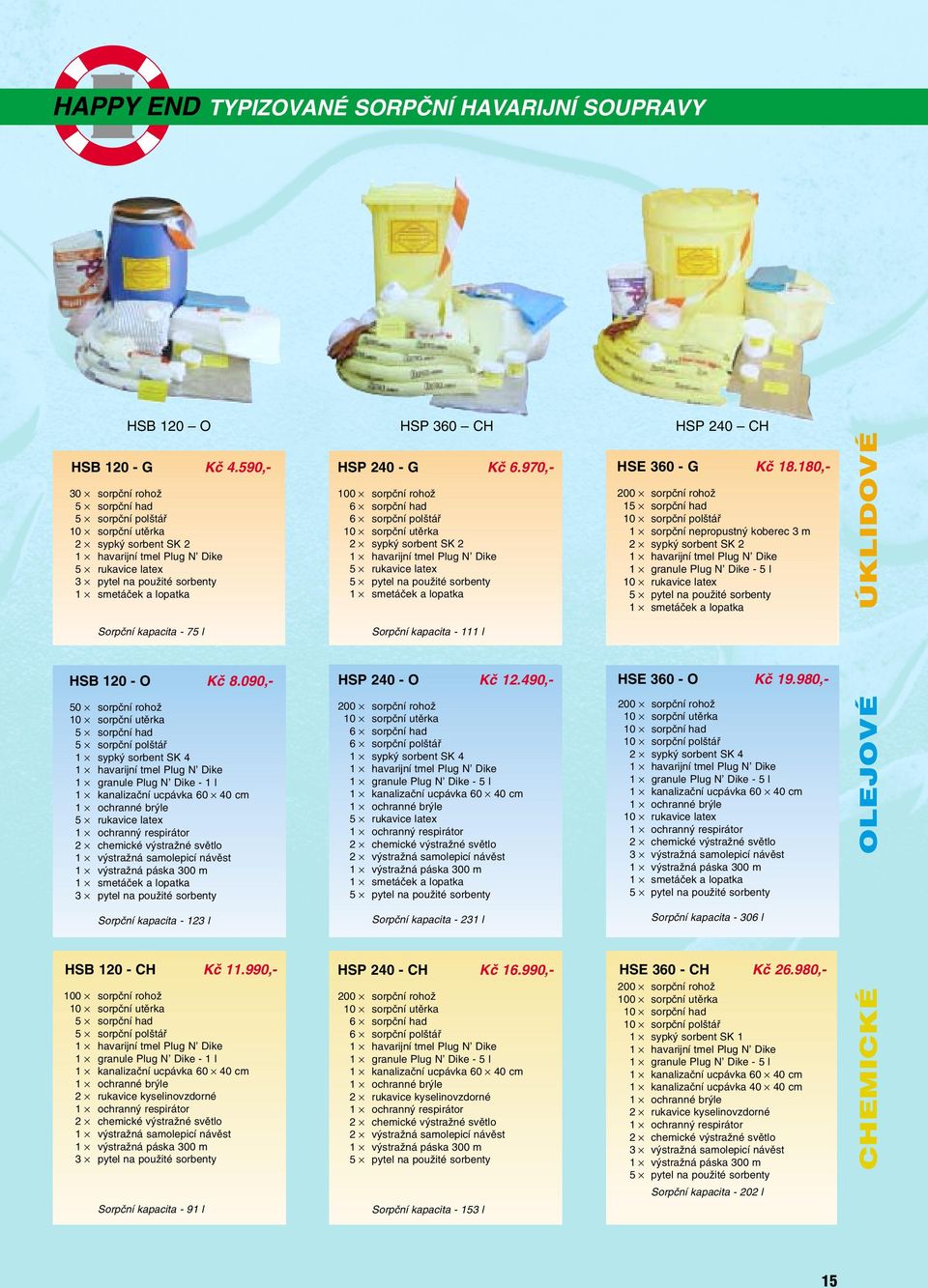 sorpãní nepropustn koberec 3 m 2 sypk sorbent SK 2 2 sypk sorbent SK 2 2 sypk sorbent SK 2 1 havarijní tmel Plug N Dike 1 havarijní tmel Plug N Dike 1 havarijní tmel Plug N Dike 5 rukavice latex 5