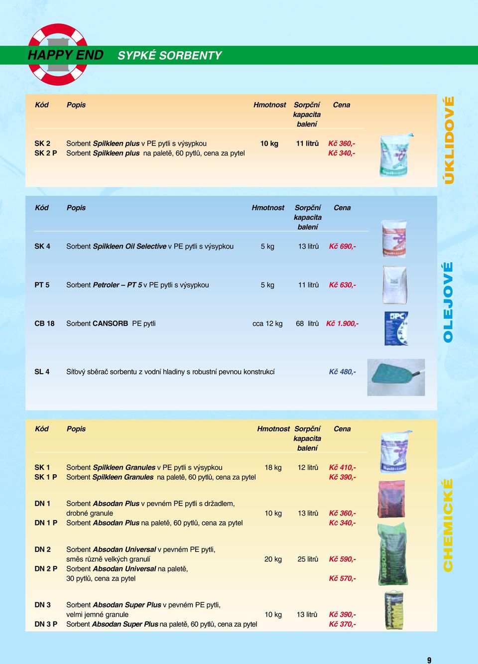 11 litrû Kã 630,- CB 18 Sorbent CANSORB PE pytli cca 12 kg 68 litrû Kã 1.