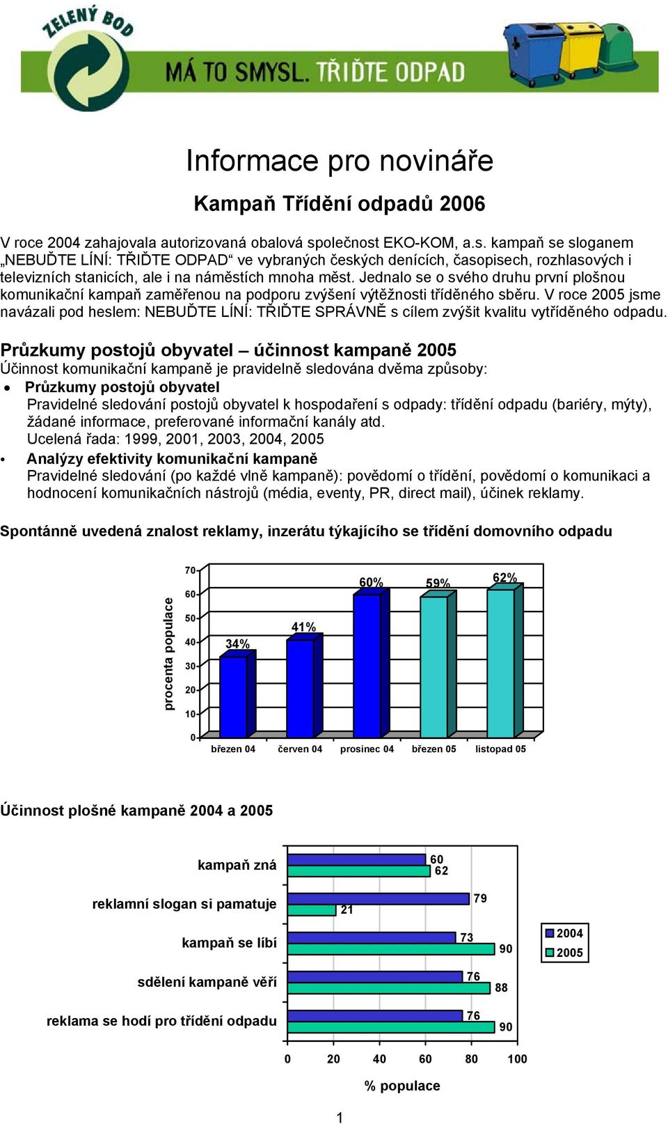 Jednalo se o svého druhu první plošnou komunikační kampaň zaměřenou na podporu zvýšení výtěžnosti tříděného sběru.