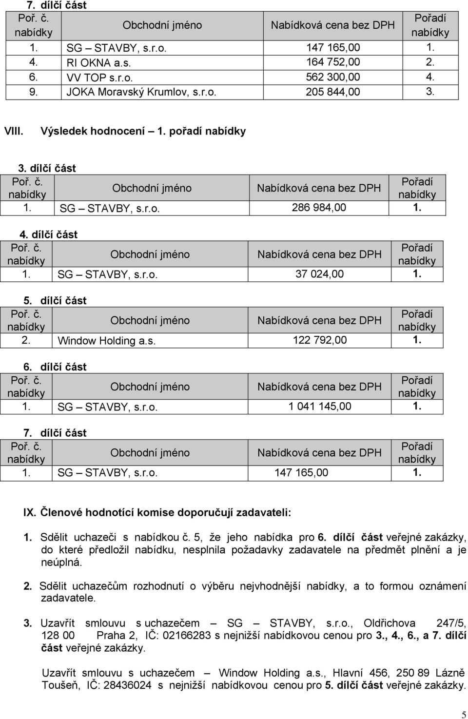 Členové hodnotící komise doporučují zadavateli: 1. Sdělit uchazeči s nabídkou č. 5, že jeho nabídka pro 6.