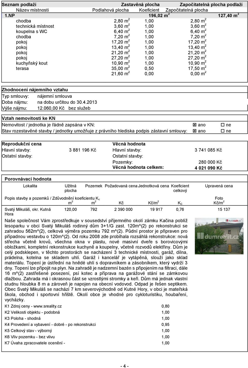 pokoj 13,40 m 2 1,00 13,40 m 2 pokoj 21,20 m 2 1,00 21,20 m 2 pokoj 27,20 m 2 1,00 27,20 m 2 kuchyňský kout 10,90 m 2 1,00 10,90 m 2 terasa 35,00 m 2 0,50 17,50 m 2 21,60 m 2 0,00 0,00 m 2 Zhodnocení