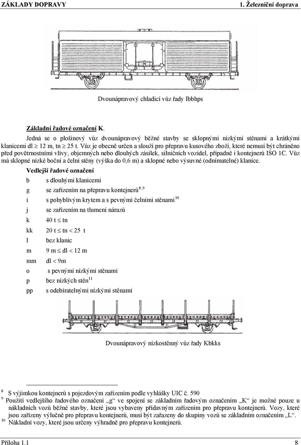 Vůz má sklopné nízké boční a čelní stěny (výška do 0,6 m) a sklopné nebo výsuvné (odnímatelné) klanice.