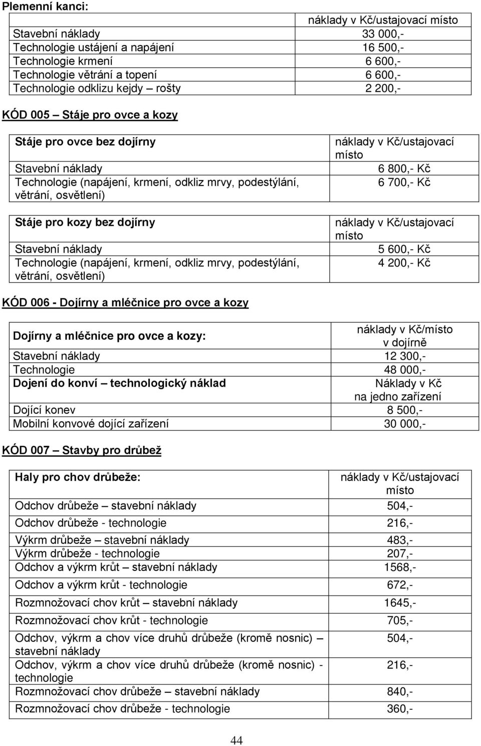 Stavební náklady Technologie Ěnapájení, krmení, odkliz mrvy, podestýlání, v trání, osv tleníě náklady v Kč/ustajovací místo 6 800,- Kč 6 700,- Kč náklady v Kč/ustajovací místo 5 600,- Kč 4 200,- Kč