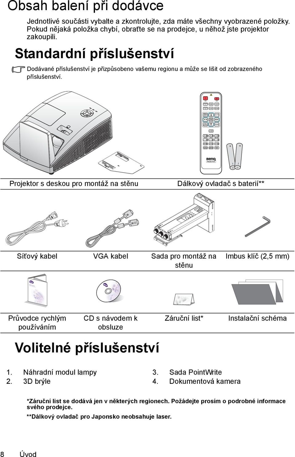 Standardní příslušenství Dodávané příslušenství je přizpůsobeno vašemu regionu a může se lišit od zobrazeného příslušenství.