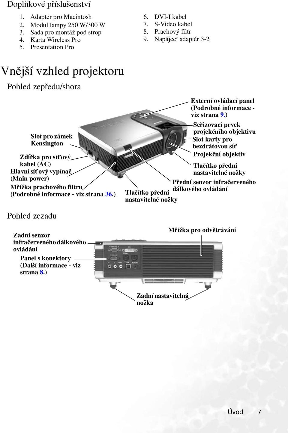 informace - viz strana 36.) Pohled zezadu Externí ovládací panel (Podrobné informace - viz strana 9.