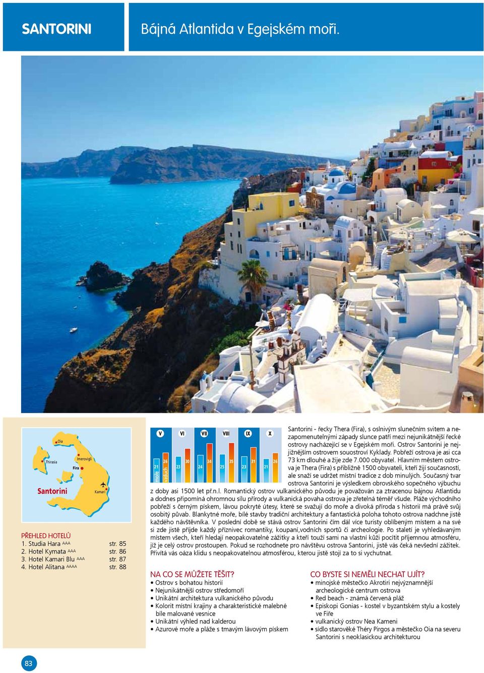 88 V VI VII VIII IX X Santorini - řecky Thera (Fira), s oslnivým slunečním svitem a nezapomenutelnými západy slunce patří mezi nejunikátnější řecké ostrovy nacházející se v Egejském moři.