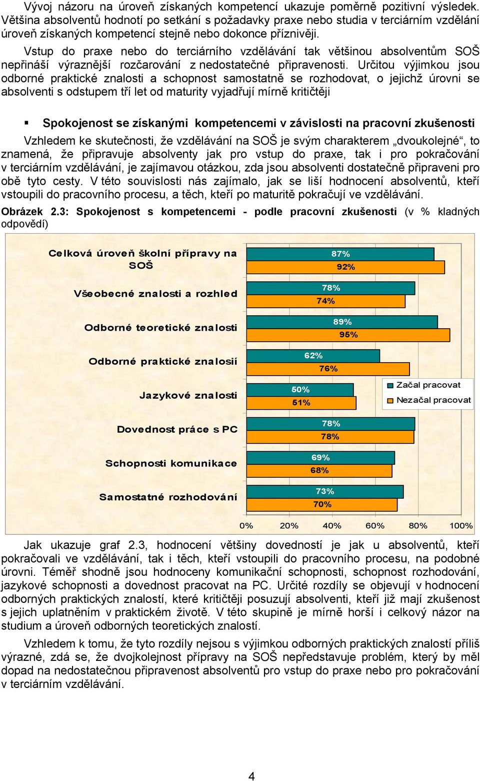 Vstup do praxe nebo do terciárního vzdělávání tak většinou absolventům SOŠ nepřináší výraznější rozčarování z nedostatečné připravenosti.