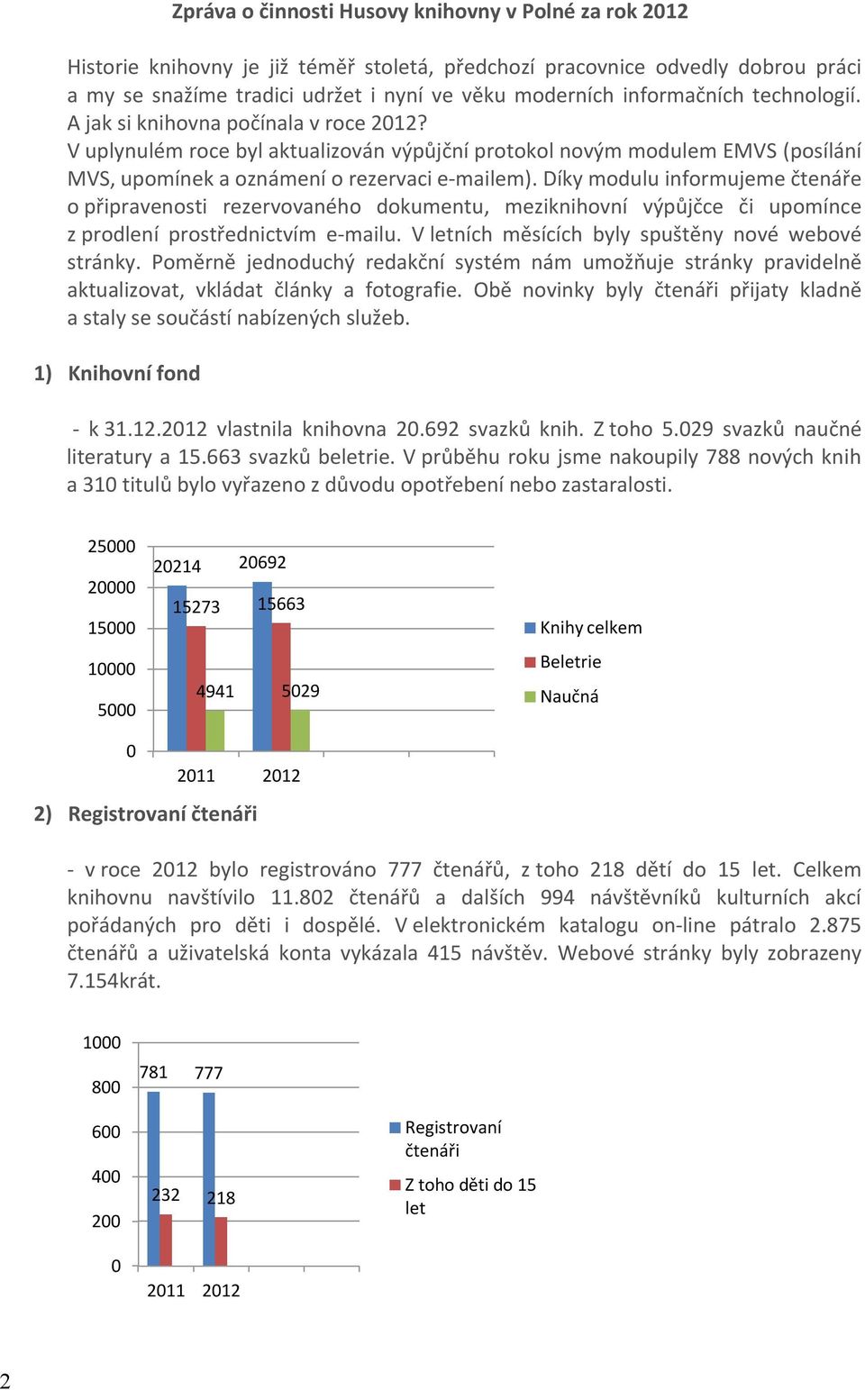 Díky modulu informujeme čtenáře o připravenosti rezervovaného dokumentu, meziknihovní výpůjčce či upomínce z prodlení prostřednictvím e-mailu. V letních měsících byly spuštěny nové webové stránky.