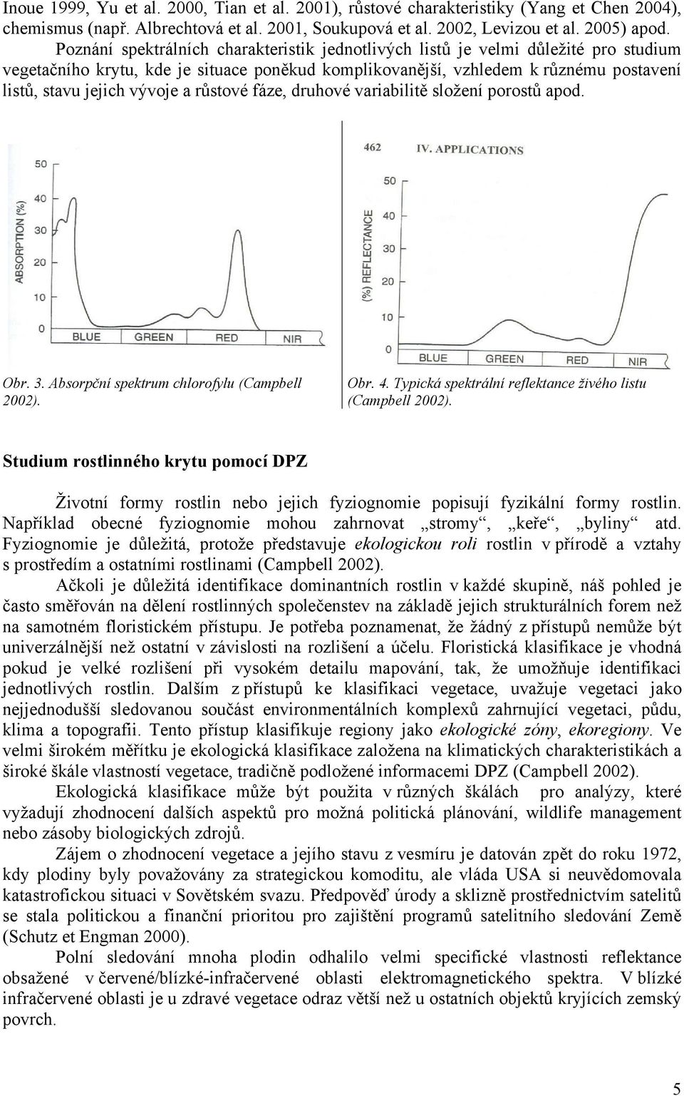 a růstové fáze, druhové variabilitě složení porostů apod. Obr. 3. Absorpční spektrum chlorofylu (Campbell 2002). Obr. 4. Typická spektrální reflektance živého listu (Campbell 2002).