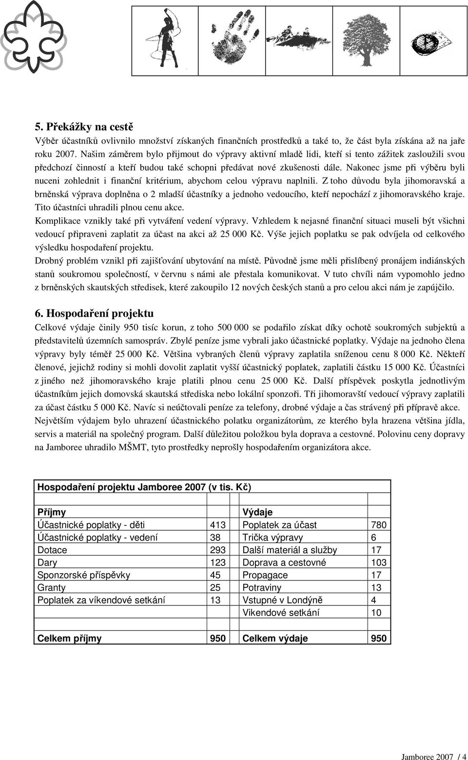 Nakonec jsme při výběru byli nuceni zohlednit i finanční kritérium, abychom celou výpravu naplnili.