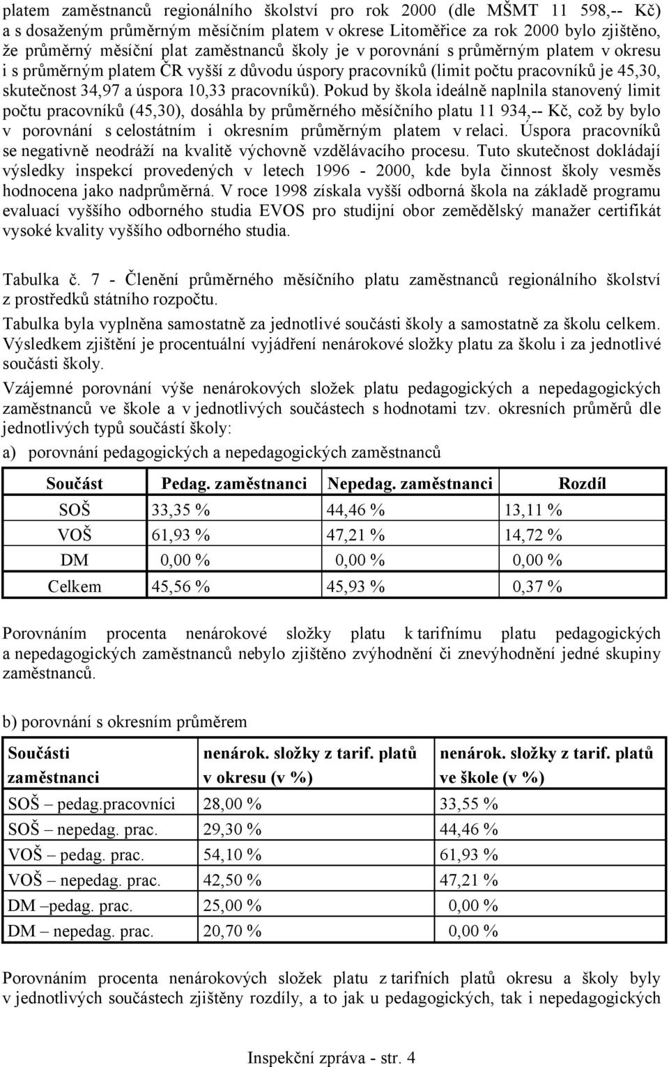 Pokud by škola ideálně naplnila stanovený limit počtu pracovníků (45,30), dosáhla by průměrného měsíčního platu 11 934,-- Kč, což by bylo v porovnání s celostátním i okresním průměrným platem v