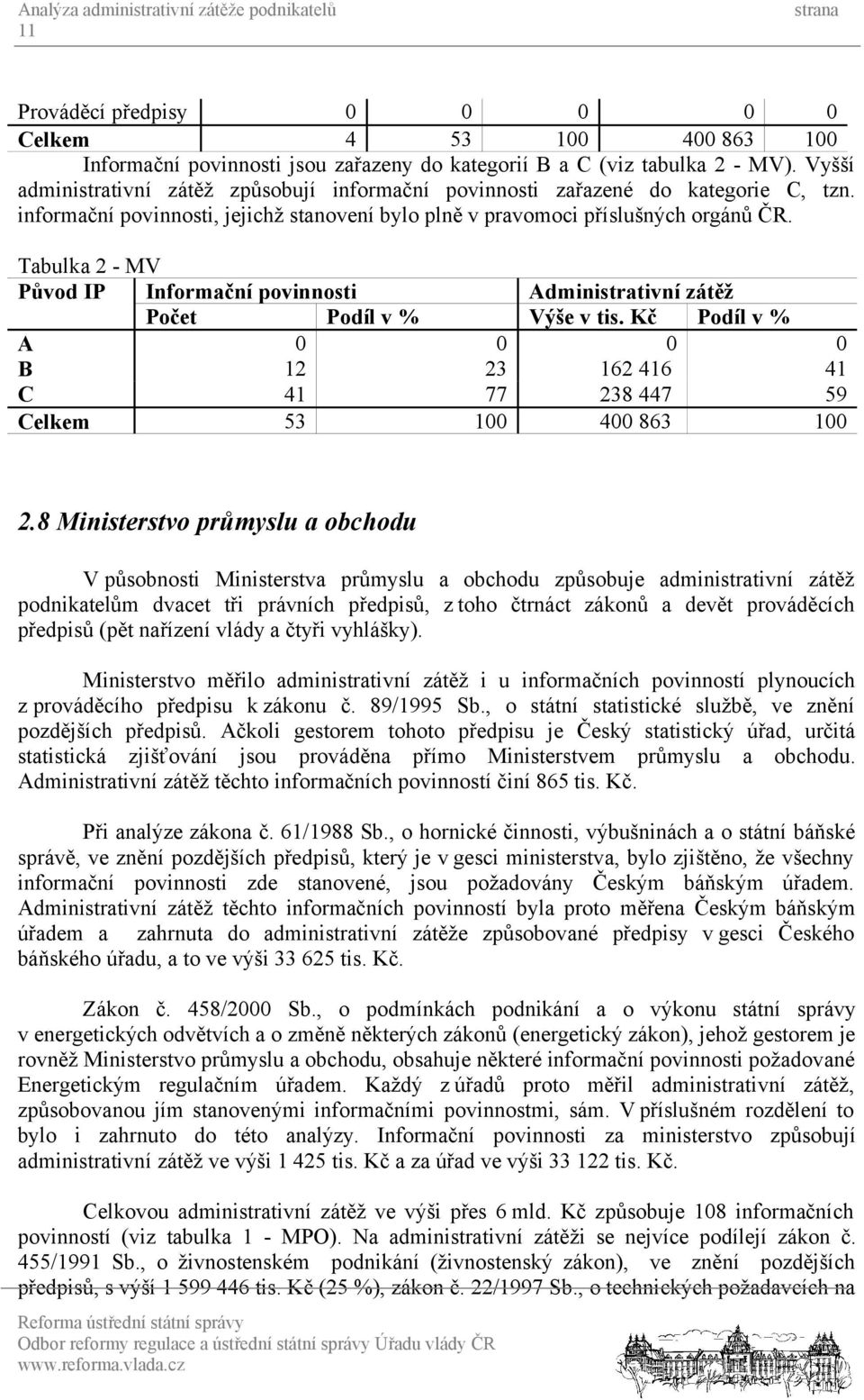 Tabulka 2 - MV Původ IP Informační povinnosti A 0 0 0 0 B 12 23 162 416 41 C 41 77 238 447 59 Celkem 53 100 400 863 100 2.