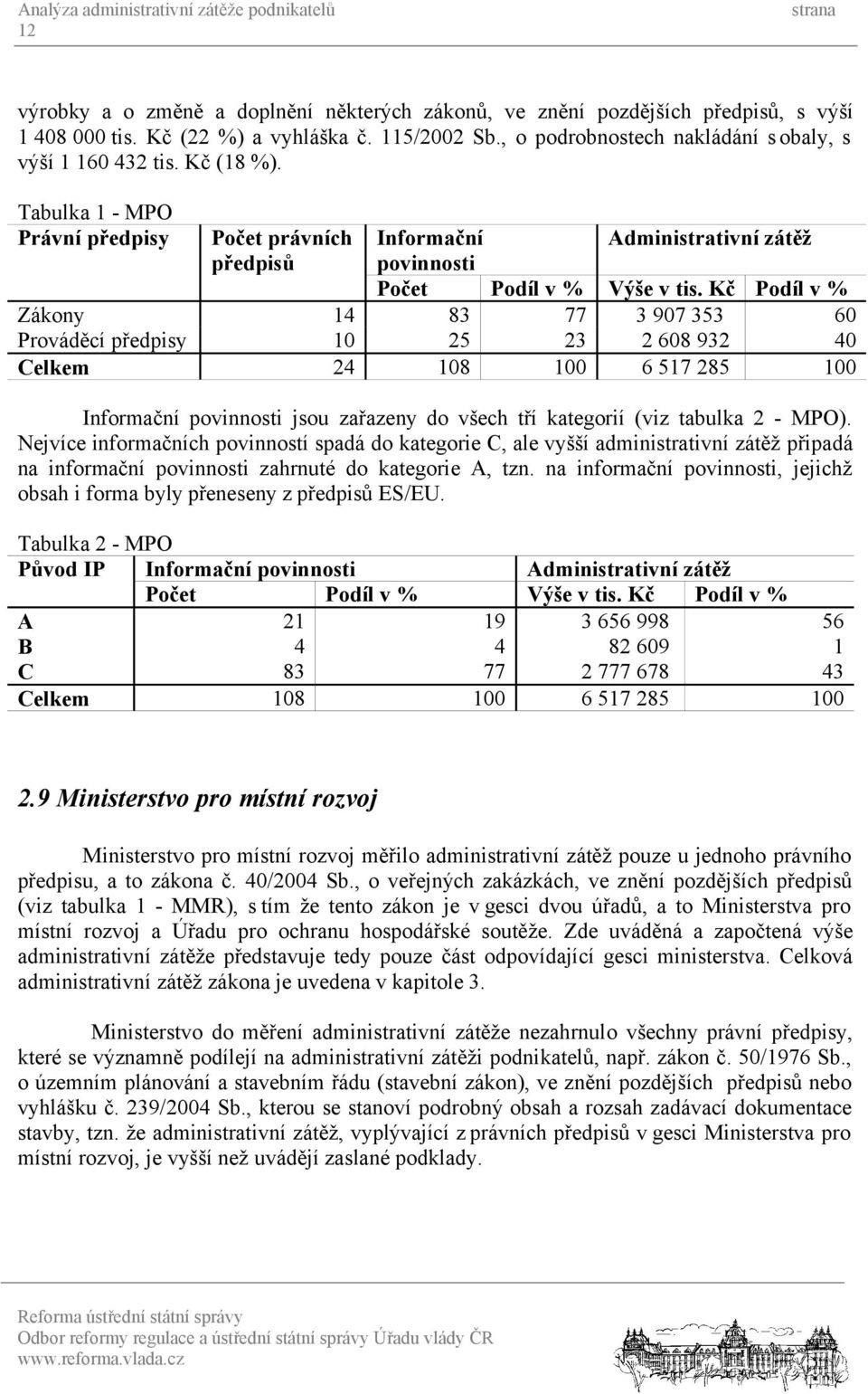 Tabulka 1 - MPO Právní předpisy Počet právních Informační předpisů povinnosti Zákony 14 83 77 3 907 353 60 Prováděcí předpisy 10 25 23 2 608 932 40 Celkem 24 108 100 6 517 285 100 Informační