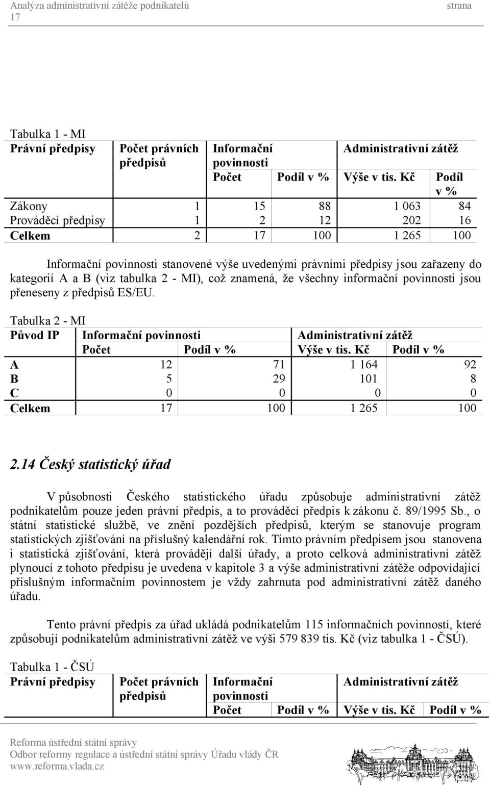 tabulka 2 - MI), což znamená, že všechny informační povinnosti jsou přeneseny z předpisů ES/EU.