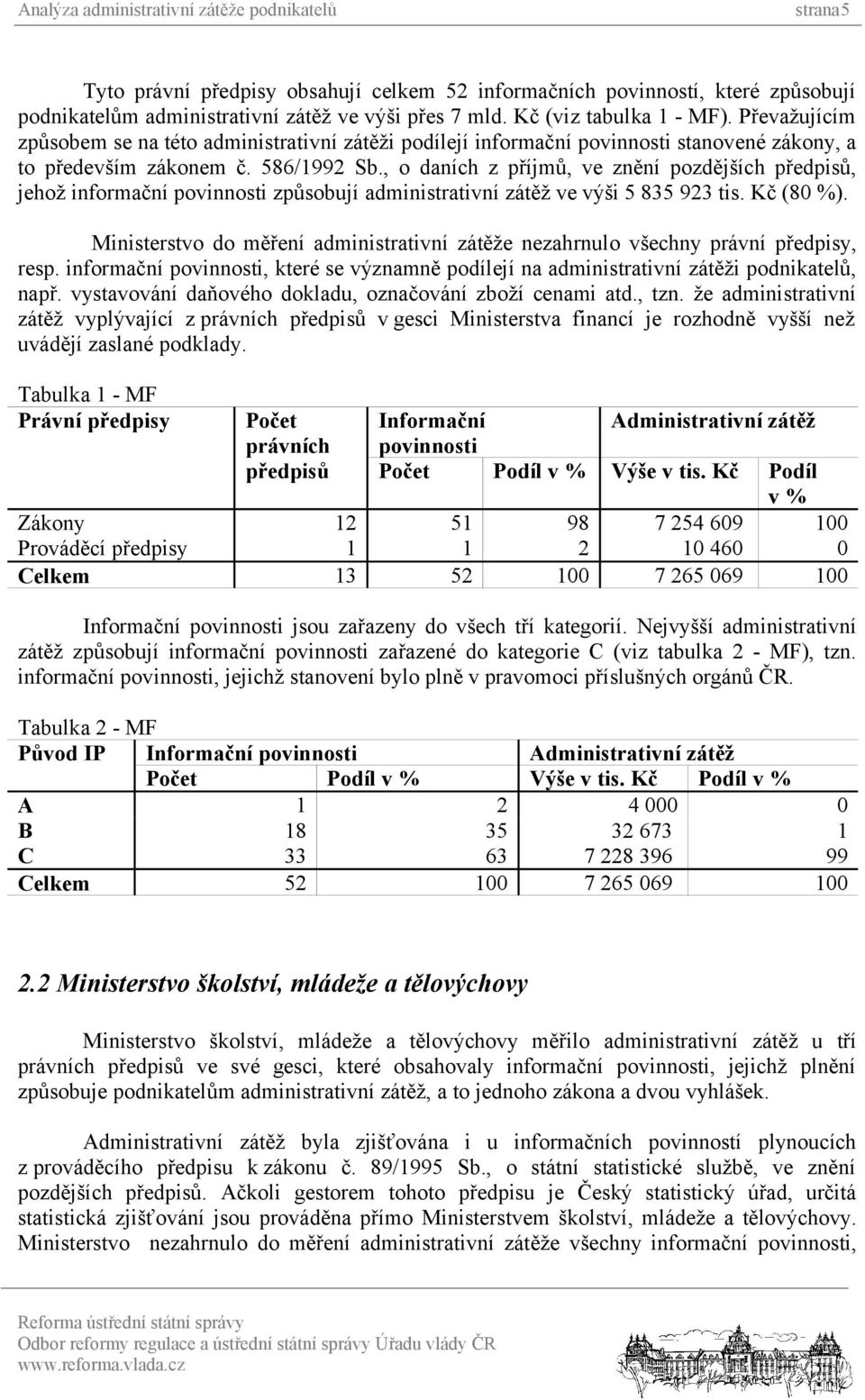 , o daních z příjmů, ve znění pozdějších předpisů, jehož informační povinnosti způsobují administrativní zátěž ve výši 5 835 923 tis. Kč (80 %).