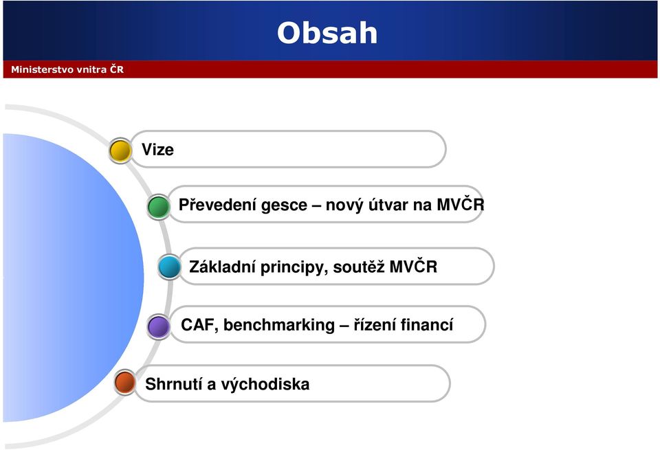 soutěž MVČR CAF, benchmarking