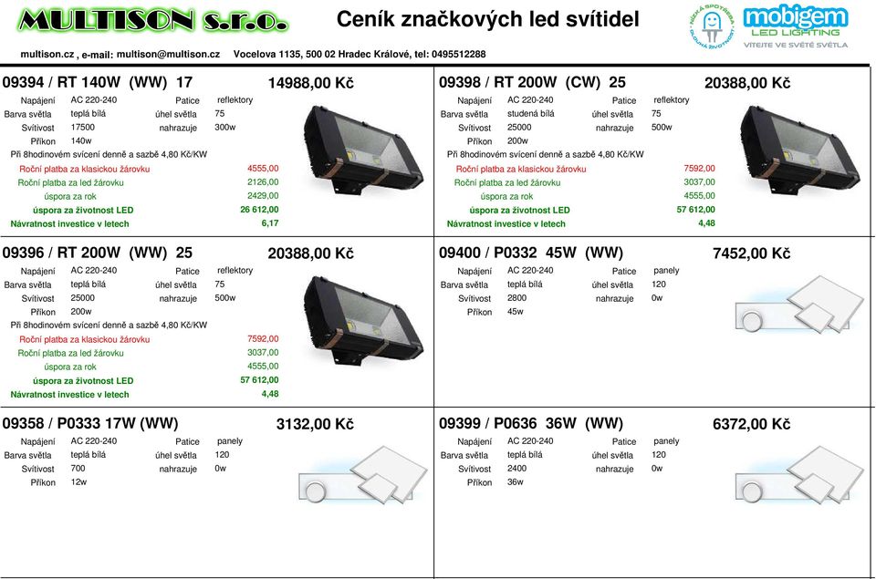 20388,00 Kč 09400 / P0332 45W (WW) 7452,00 Kč 25000 20 50 2800 45w panely 92,00 3037,00 4555,00 57
