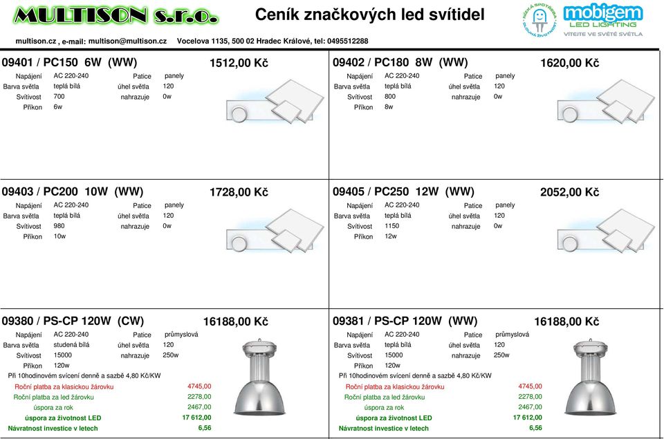 panely 09380 / PS-CP W (CW) 16188,00 Kč 15000 průmyslová 25 w 4745,00 2278,00 2467,00 17