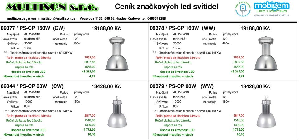 09378 / PS-CP 160W (WW) 19188,00 Kč 20000 průmyslová 40 16 92,00 3037,00 4555,00 43 212,00 4,21