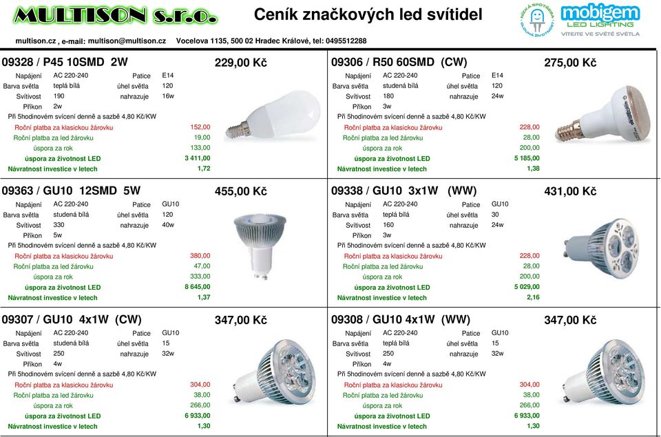 Ceník značkových led svítidel - PDF Free Download