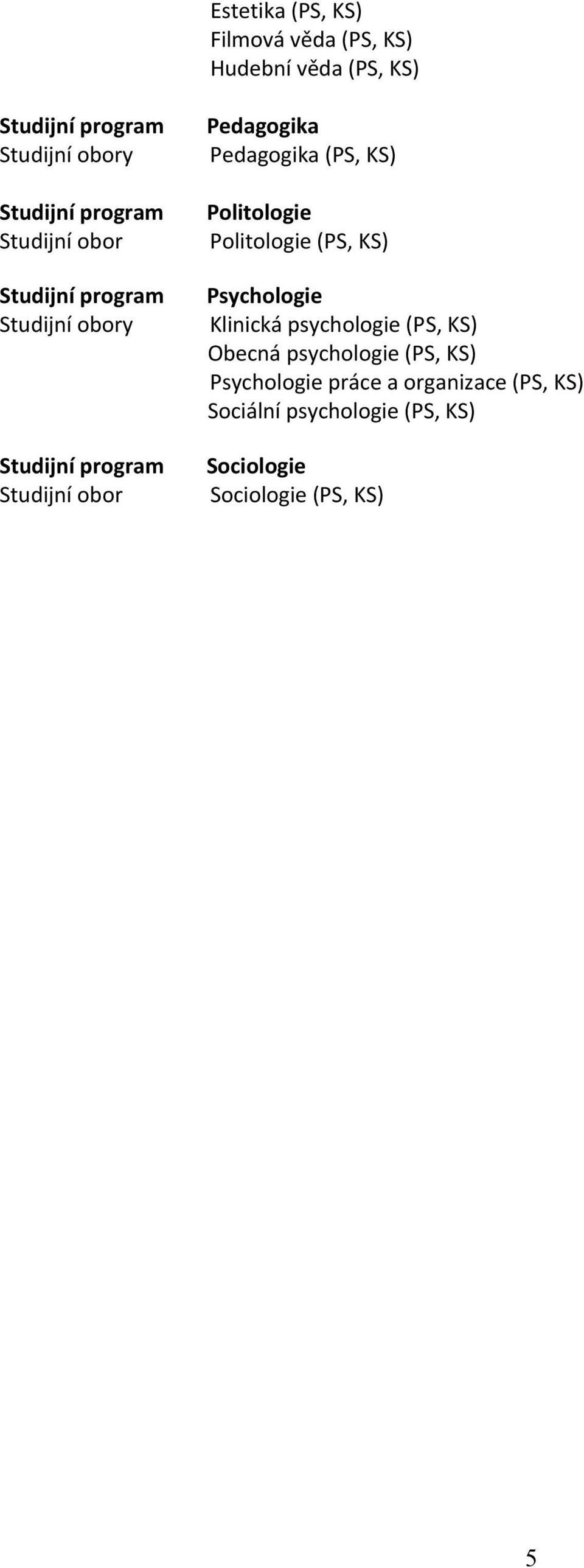 Psychologie Studijní obory Klinická psychologie (PS, KS) Obecná psychologie (PS, KS) Psychologie práce a