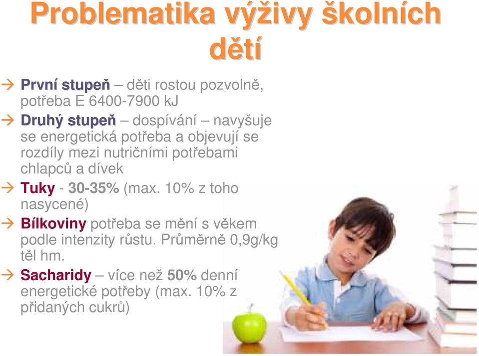 chlapců a dívek Tuky - 30-35% (max.