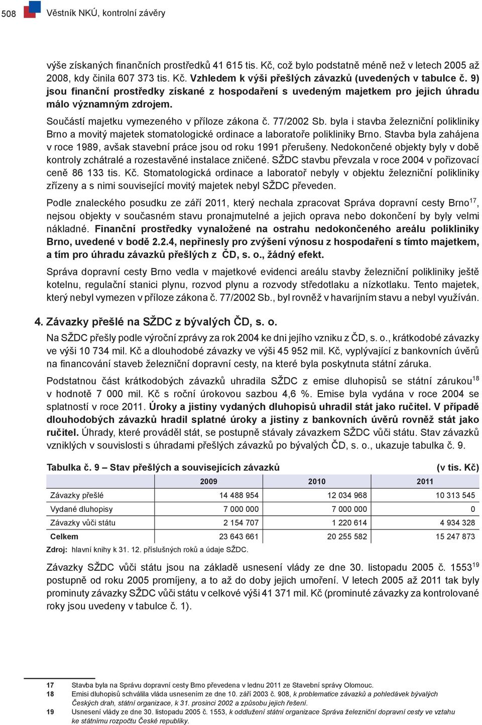 byla i stavba železniční polikliniky Brno a movitý majetek stomatologické ordinace a laboratoře polikliniky Brno. Stavba byla zahájena v roce 1989, avšak stavební práce jsou od roku 1991 přerušeny.