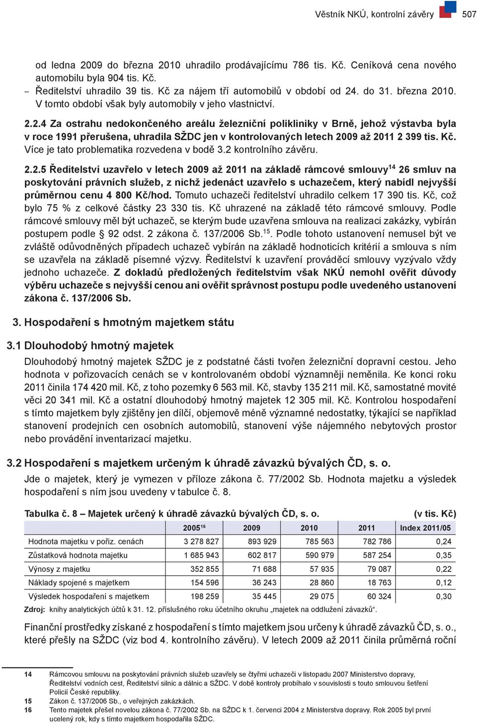 . do 31. března 2010. V tomto období však byly automobily v jeho vlastnictví. 2.2.4 Za ostrahu nedokončeného areálu železniční polikliniky v Brně, jehož výstavba byla v roce 1991 přerušena, uhradila SŽDC jen v kontrolovaných letech 2009 až 2011 2 399 tis.