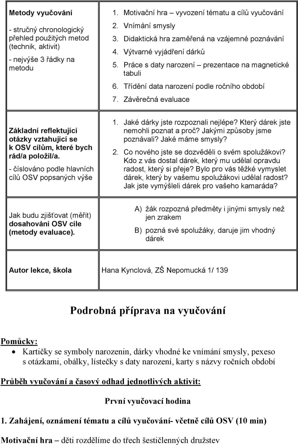 Závěrečná evaluace Základní reflektující otázky vztahující se k OSV cílům, které bych rád/a položil/a. - číslováno podle hlavních cílů OSV popsaných výše 1. Jaké dárky jste rozpoznali nejlépe?