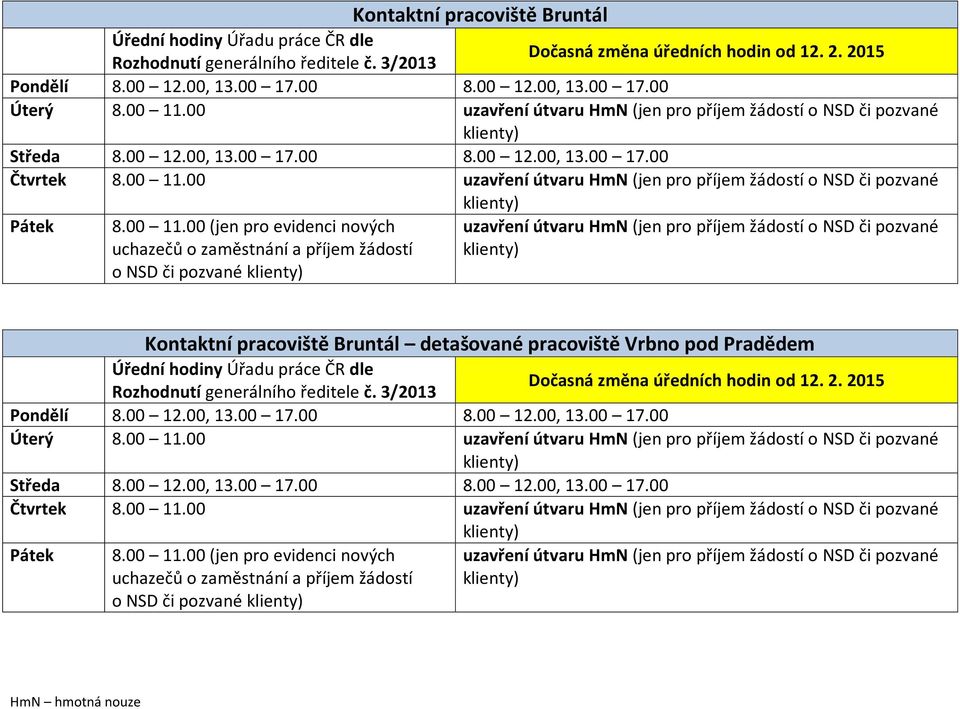 00 o NSD či pozvané Kontaktní pracoviště Bruntál