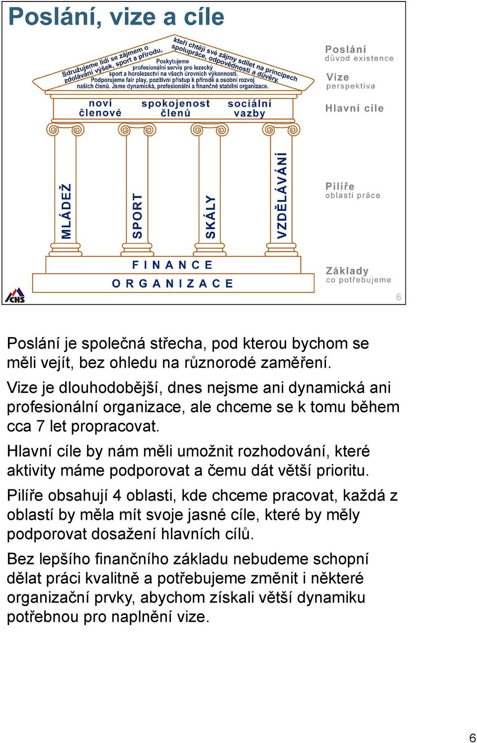 Hlavní cíle by nám měli umožnit rozhodování, které aktivity máme podporovat a čemu dát větší prioritu.