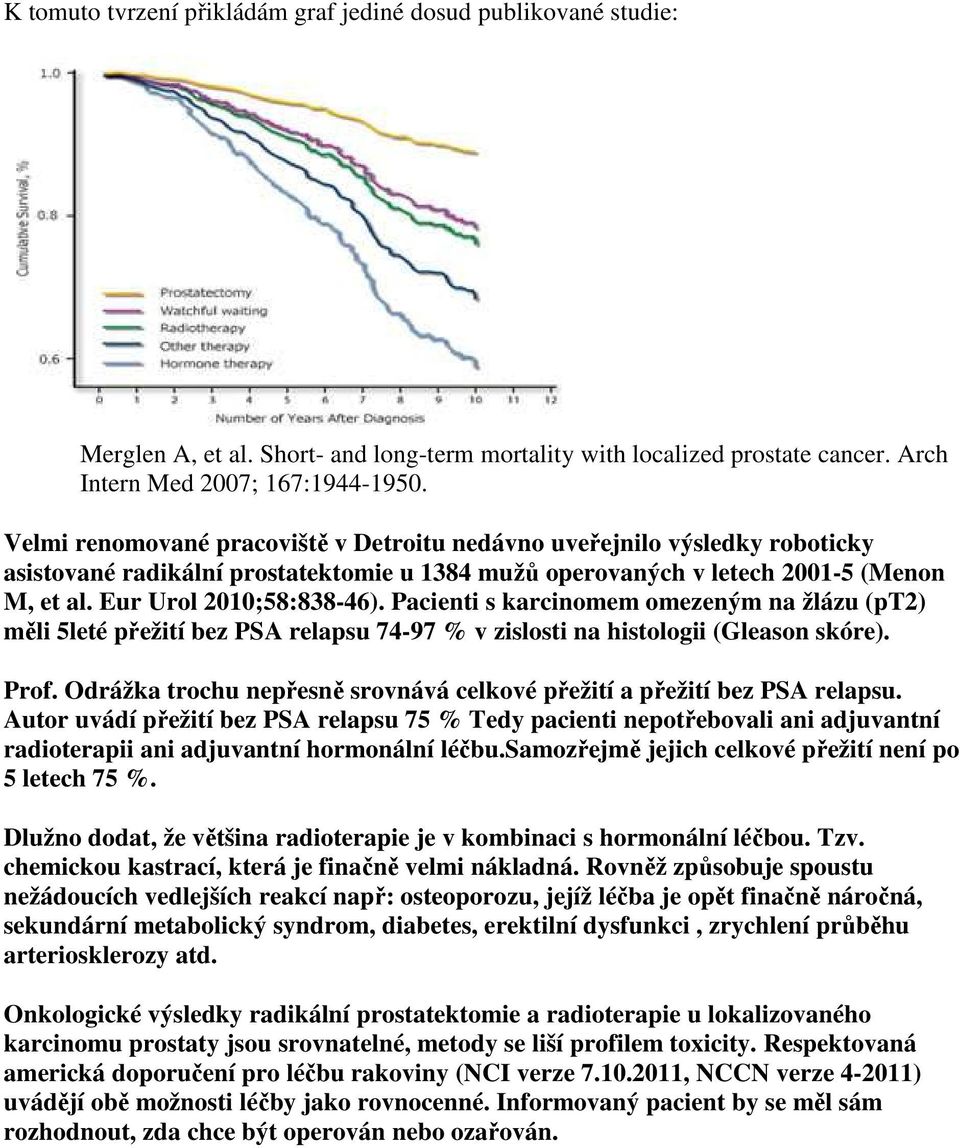 Pacienti s karcinomem omezeným na žlázu (pt2) měli 5leté přežití bez PSA relapsu 74-97 % v zislosti na histologii (Gleason skóre). Prof.