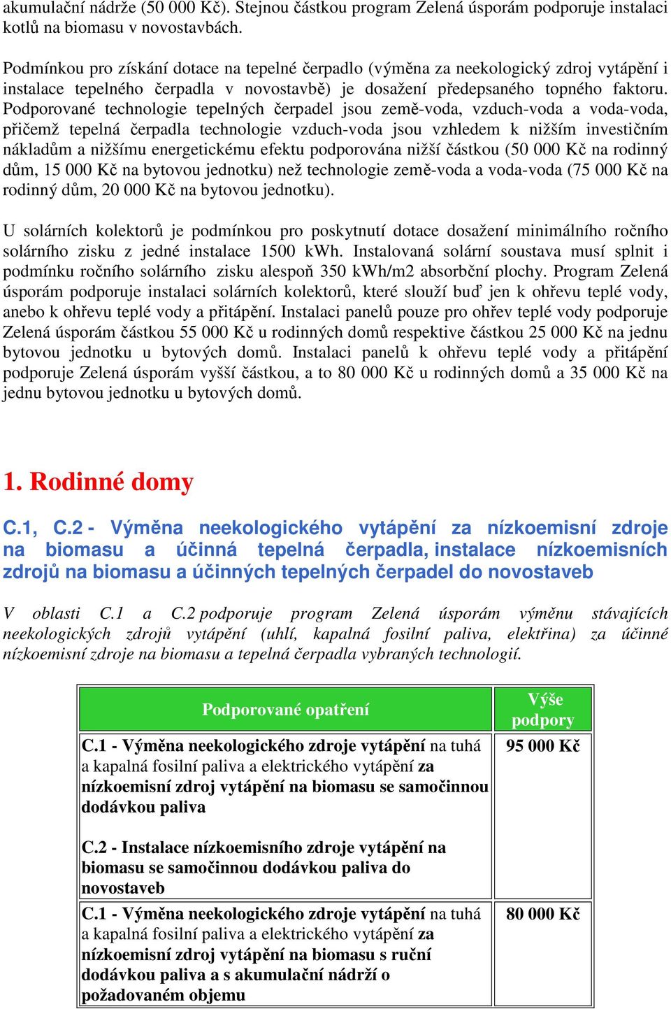 Podporované technologie tepelných čerpadel jsou země-voda, vzduch-voda a voda-voda, přičemž tepelná čerpadla technologie vzduch-voda jsou vzhledem k nižším investičním nákladům a nižšímu