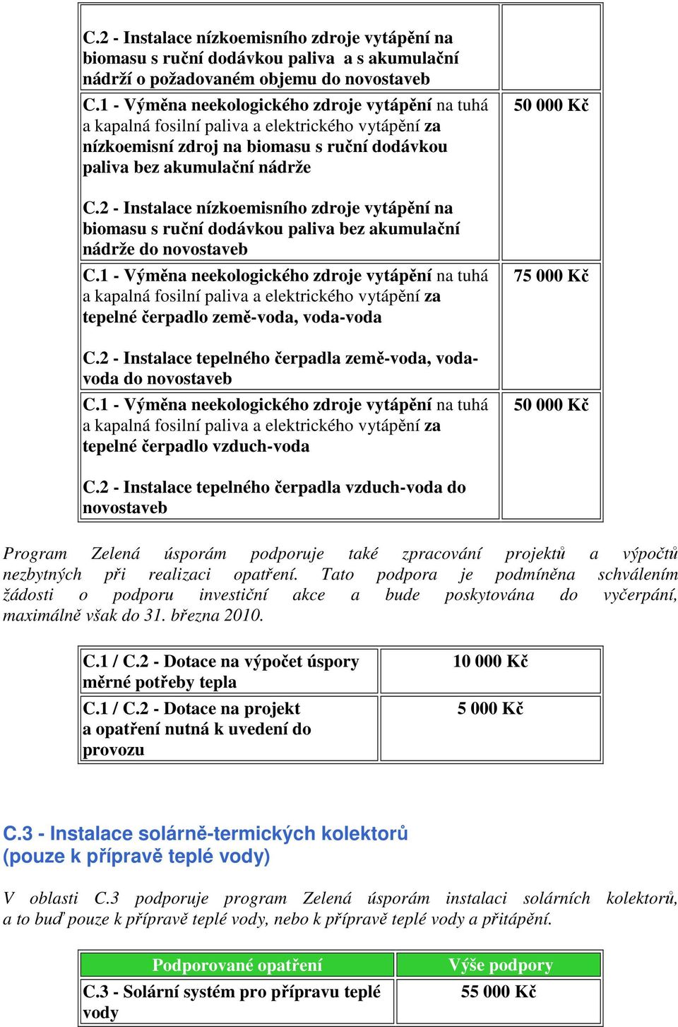 2 - Instalace nízkoemisního zdroje vytápění na biomasu s ruční dodávkou paliva bez akumulační nádrže do novostaveb C.