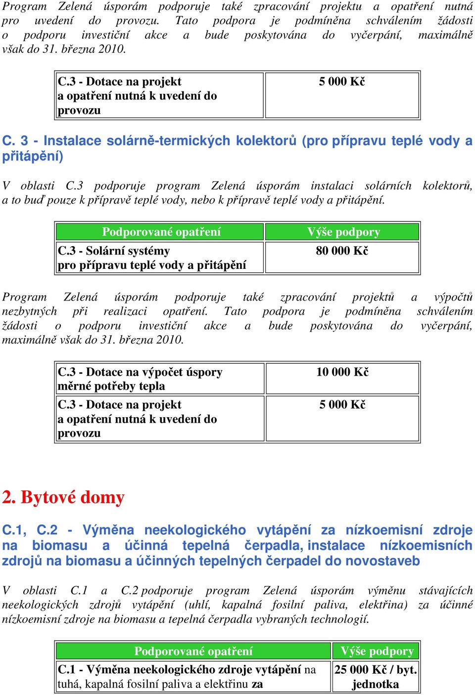 3 - Dotace na projekt a opatření nutná k uvedení do provozu 5 000 Kč C. 3 - Instalace solárně-termických kolektorů (pro přípravu teplé vody a přitápění) V oblasti C.