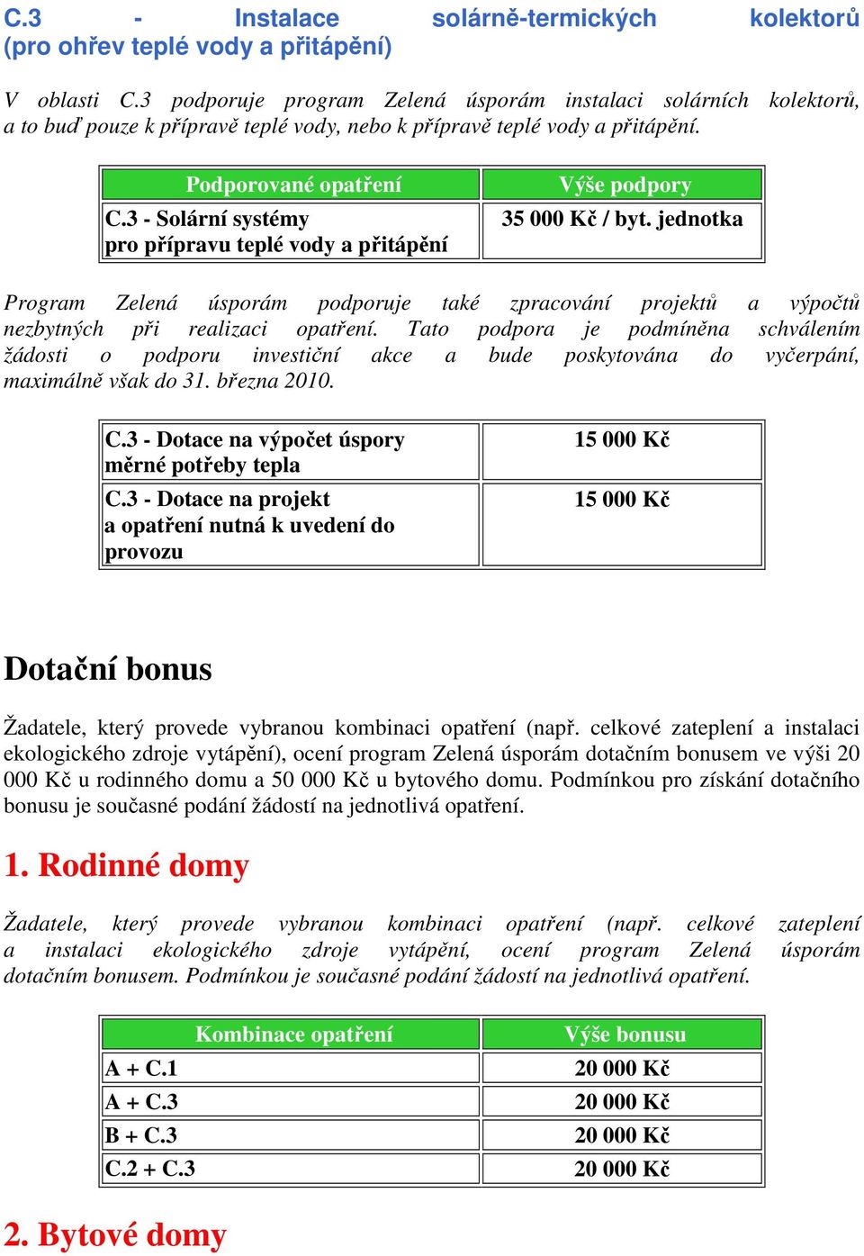 3 - Solární systémy pro přípravu teplé vody a přitápění 35 000 Kč / byt. jednotka C.3 - Dotace na výpočet úspory měrné potřeby tepla C.