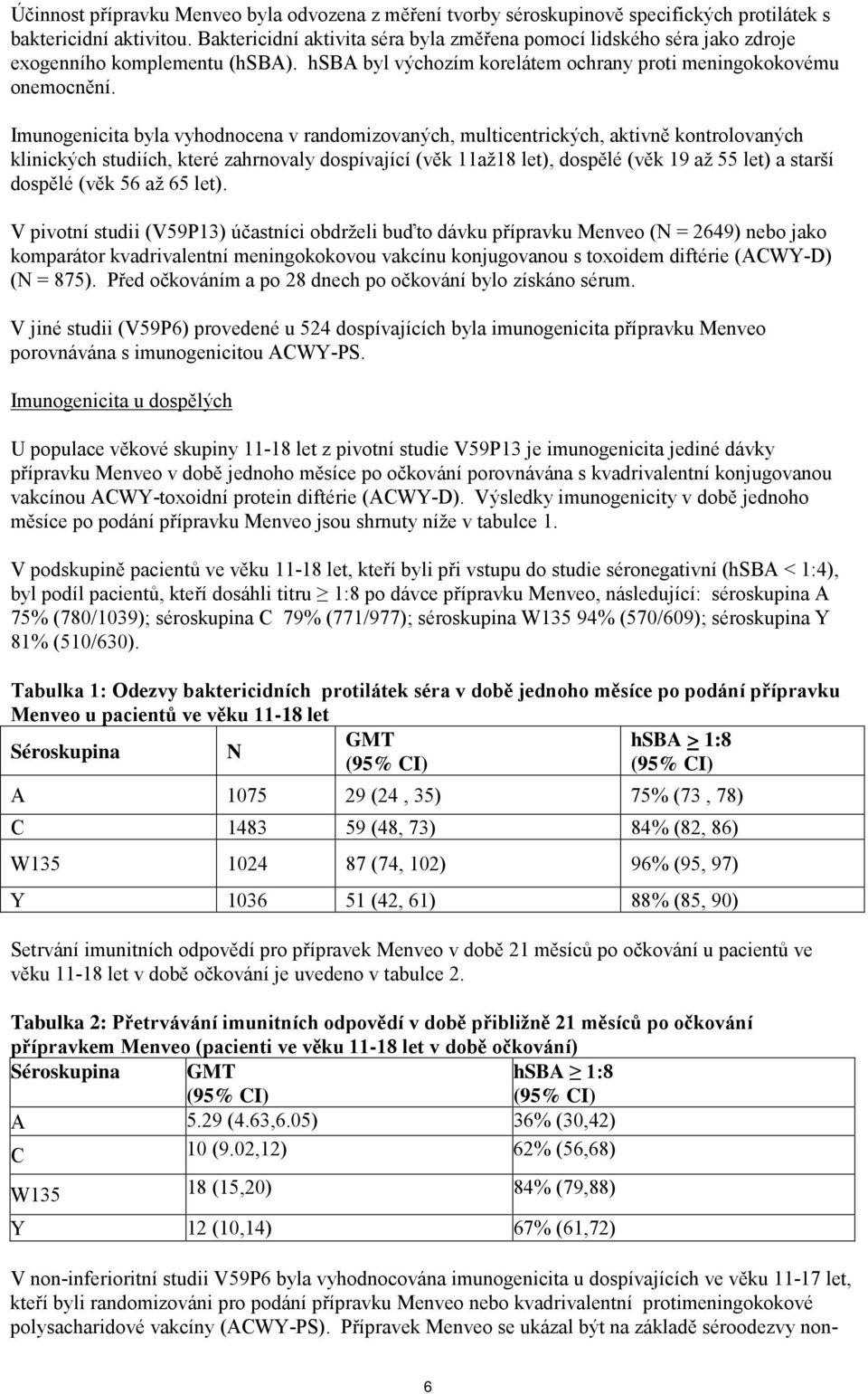 Imunogenicita byla vyhodnocena v randomizovaných, multicentrických, aktivně kontrolovaných klinických studiích, které zahrnovaly dospívající (věk 11až18 let), dospělé (věk 19 až 55 let) a starší