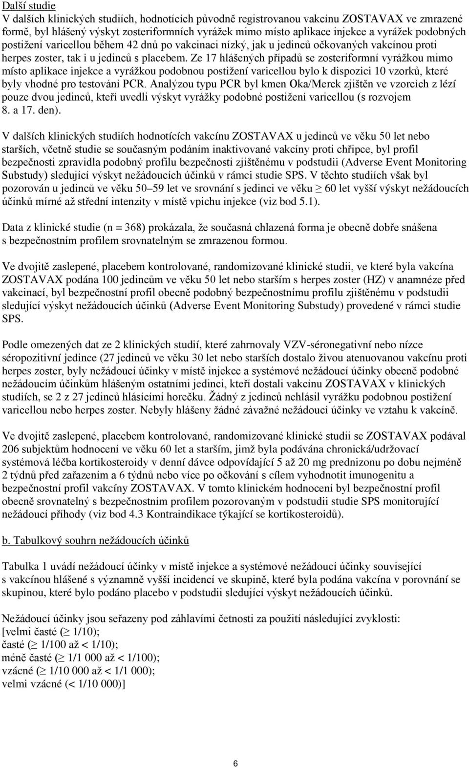 Ze 17 hlášených případů se zosteriformní vyrážkou mimo místo aplikace injekce a vyrážkou podobnou postižení varicellou bylo k dispozici 10 vzorků, které byly vhodné pro testování PCR.