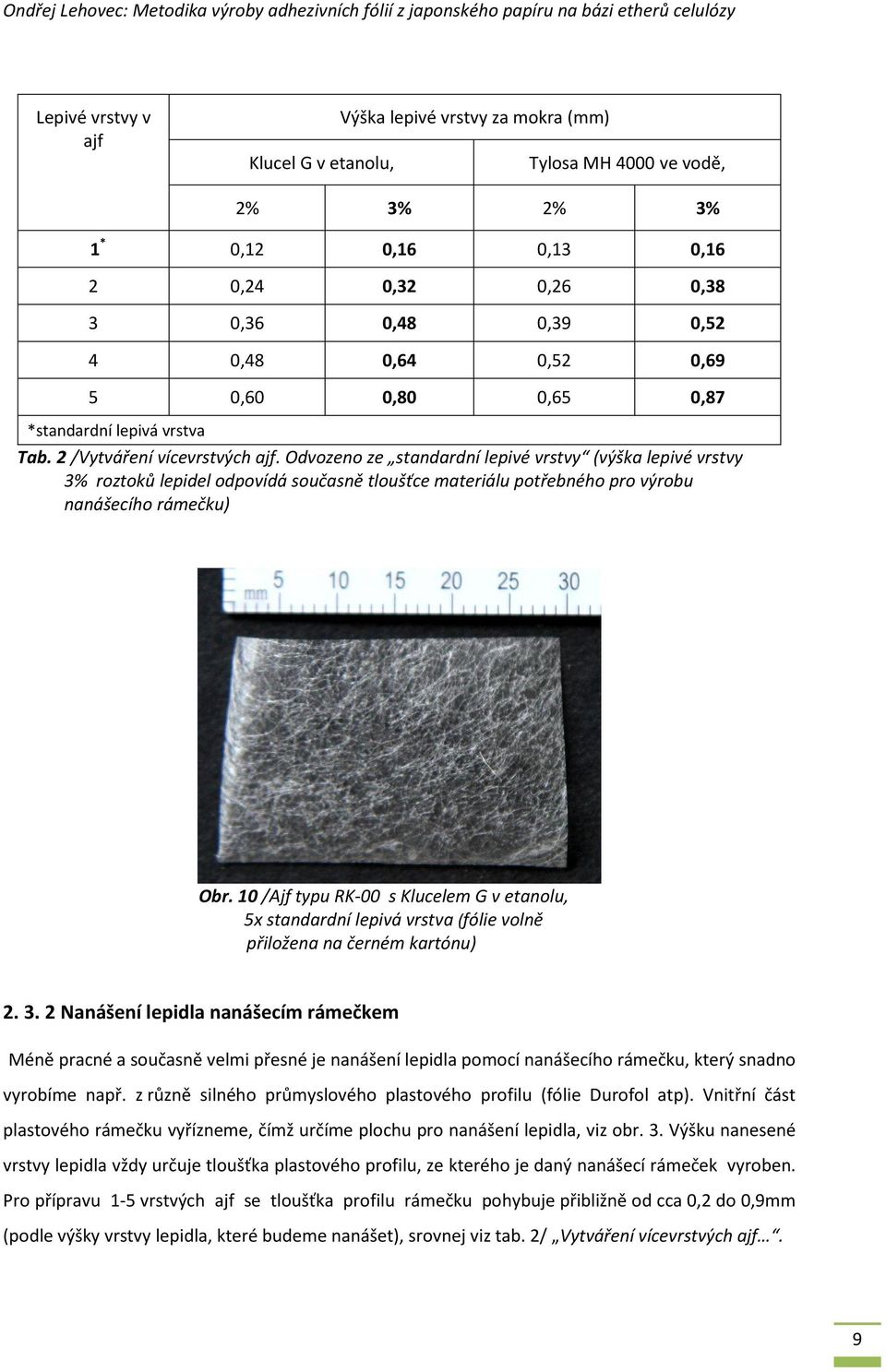 Odvozeno ze standardní lepivé vrstvy (výška lepivé vrstvy 3% roztoků lepidel odpovídá současně tloušťce materiálu potřebného pro výrobu nanášecího rámečku) Obr.